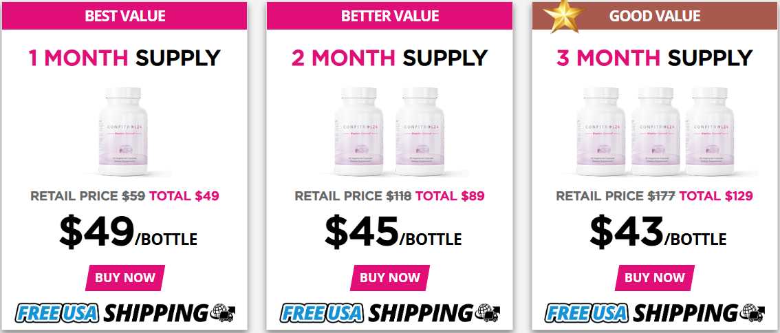 Confitrol24.com price